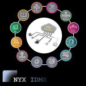 NYX IDMS